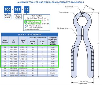 10PCS COMPOSITE BACKSHELLS COUPLING WRENCH KIT