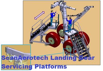 Landing Gear Servicing Platform with flexible height 1,1m to 1,9m