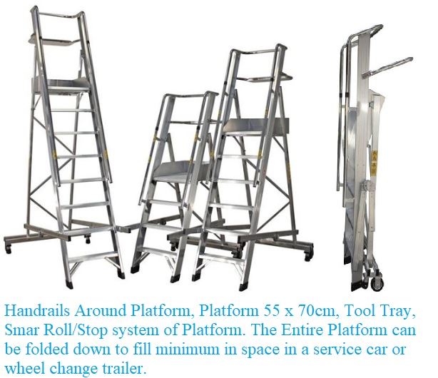 Collapsible Platforms for Line Maintenance