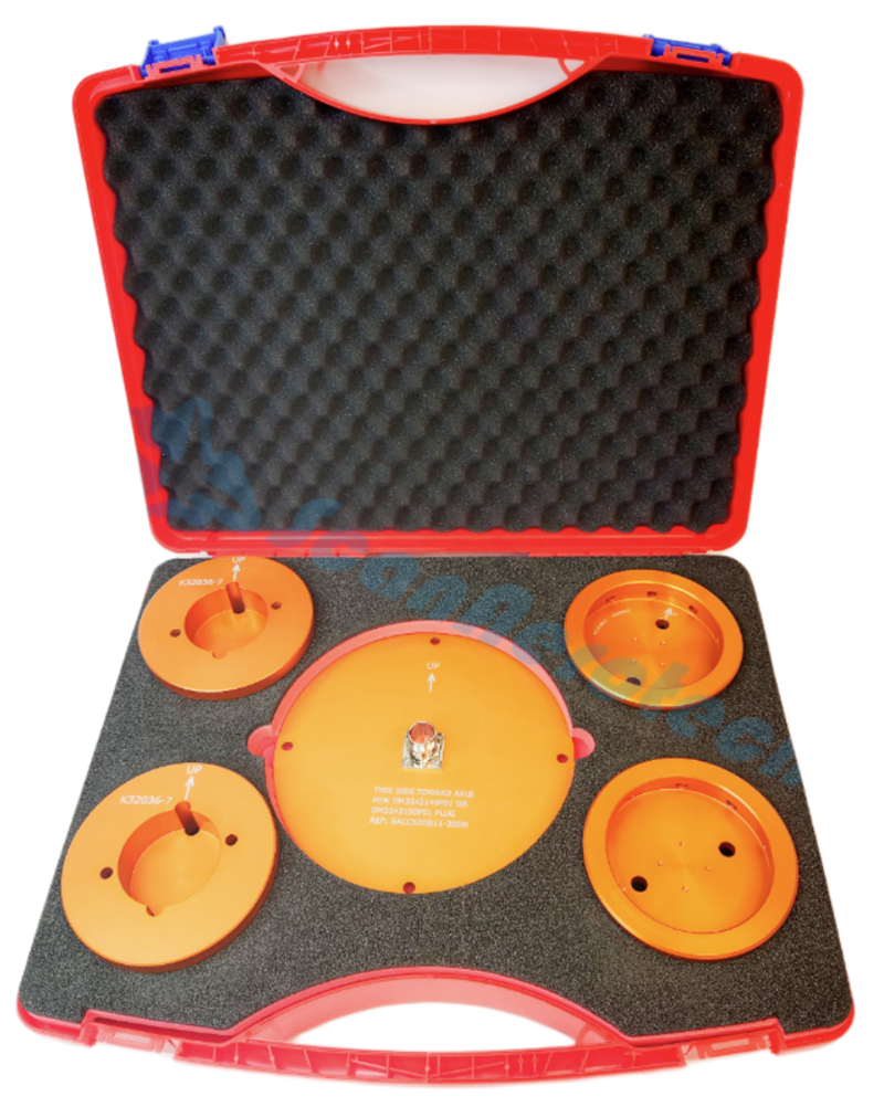 B787-9 Dispatch Equipment - Axle RDC Connector Covers     