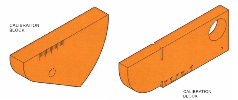 MINI ANGLE BEAM BLOCK AL V2 BLOCK ALT. V2-SS or V2-CS 